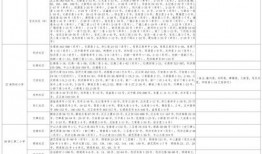 胖姐小鱼爆料视频大全最新,揭秘娱乐圈幕后真相