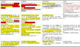 免费网红吃瓜网站大全,一网打尽热门八卦资讯