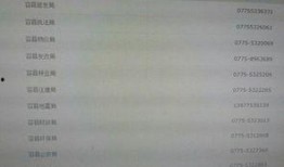 广西新闻在线爆料热线