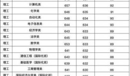 郑州大学女生爆料新闻视频,揭露校园内幕